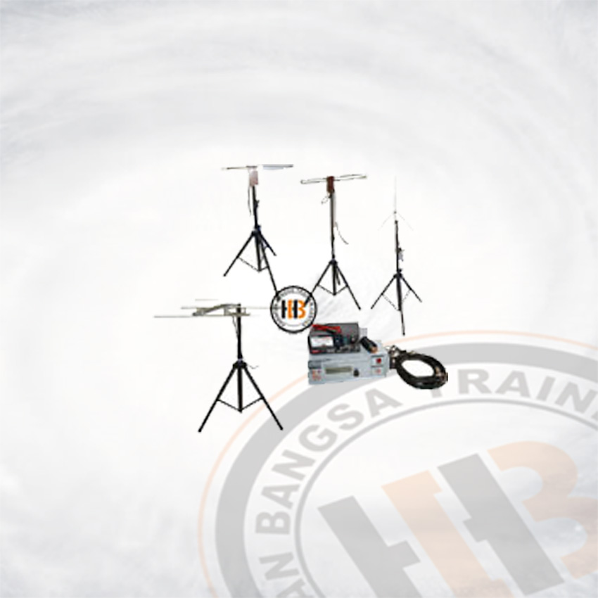 Trainer Antena 2M Band