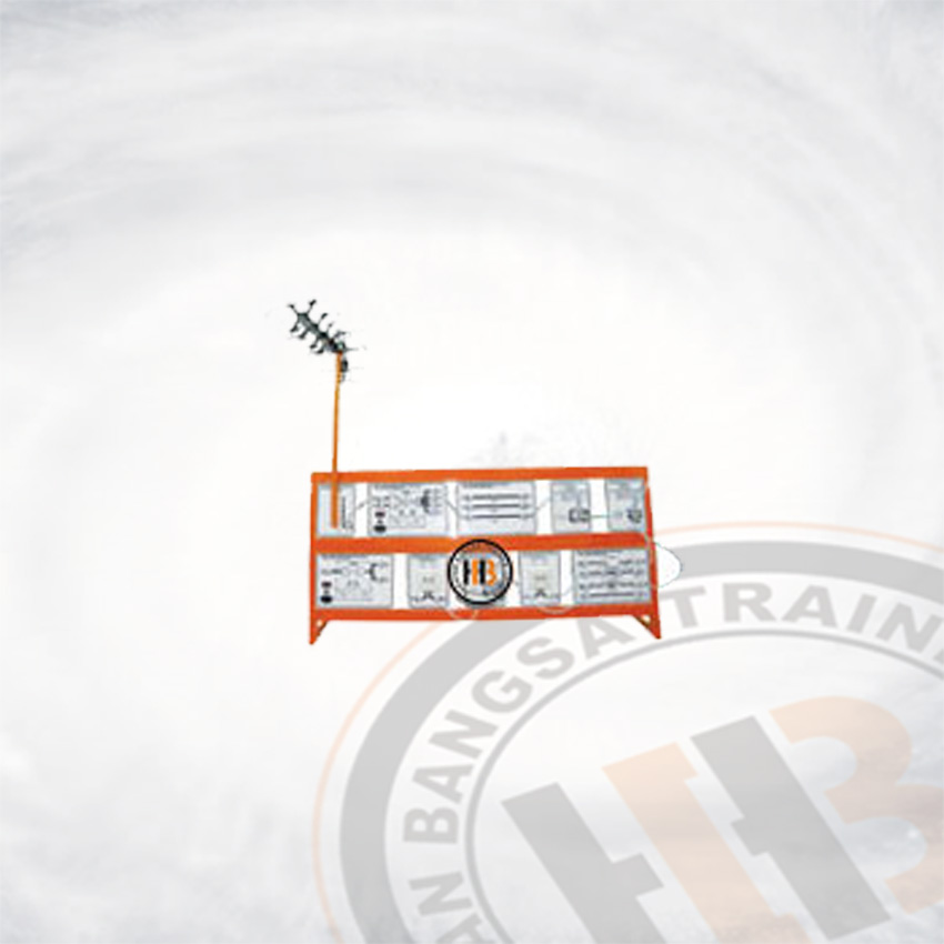 Trainer Pembagi Multi Data (Data Multi Acces)