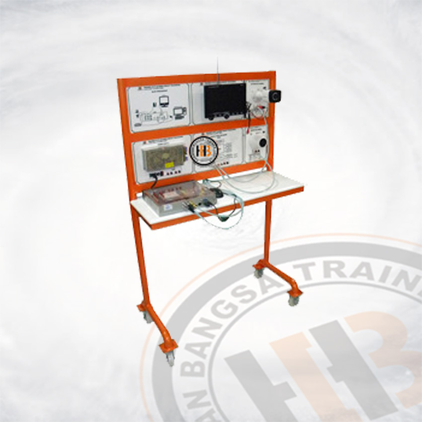 Trainer CCTV (Closed Circuit Television)